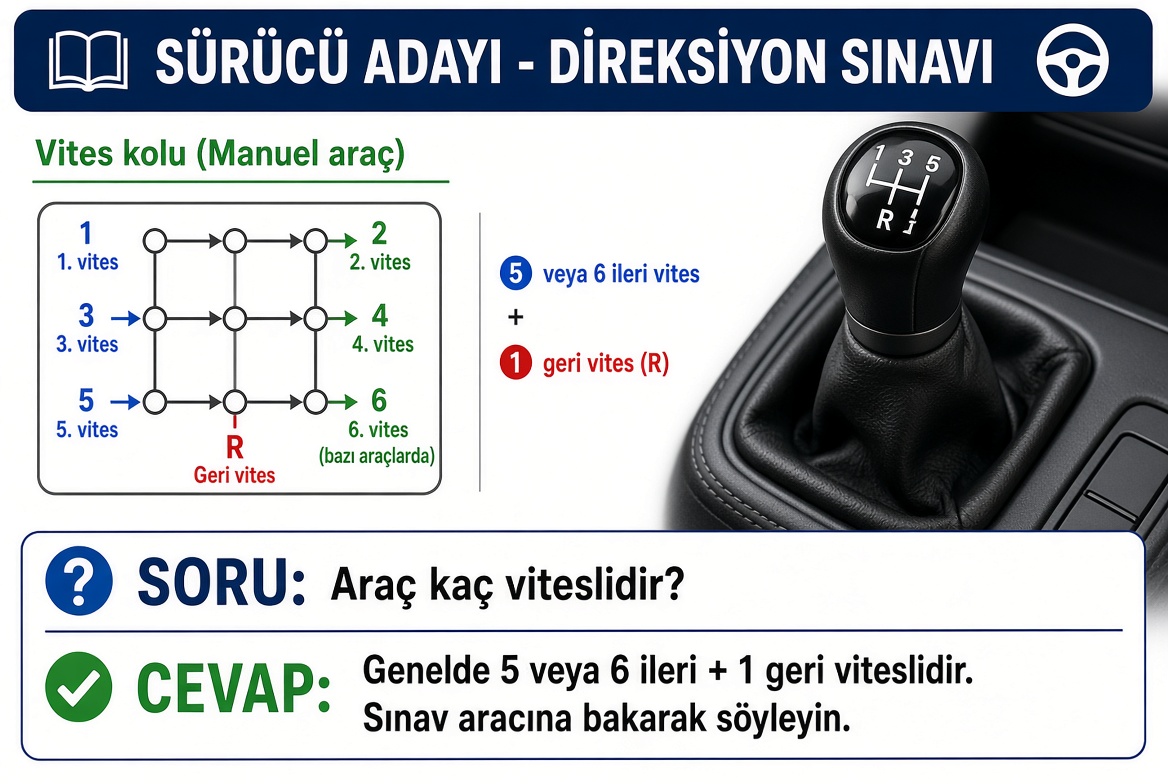 Araç kaç viteslidir?