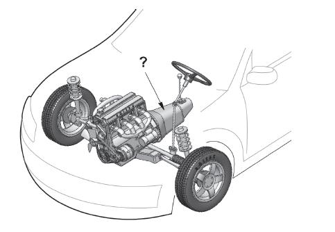 Soru görseli